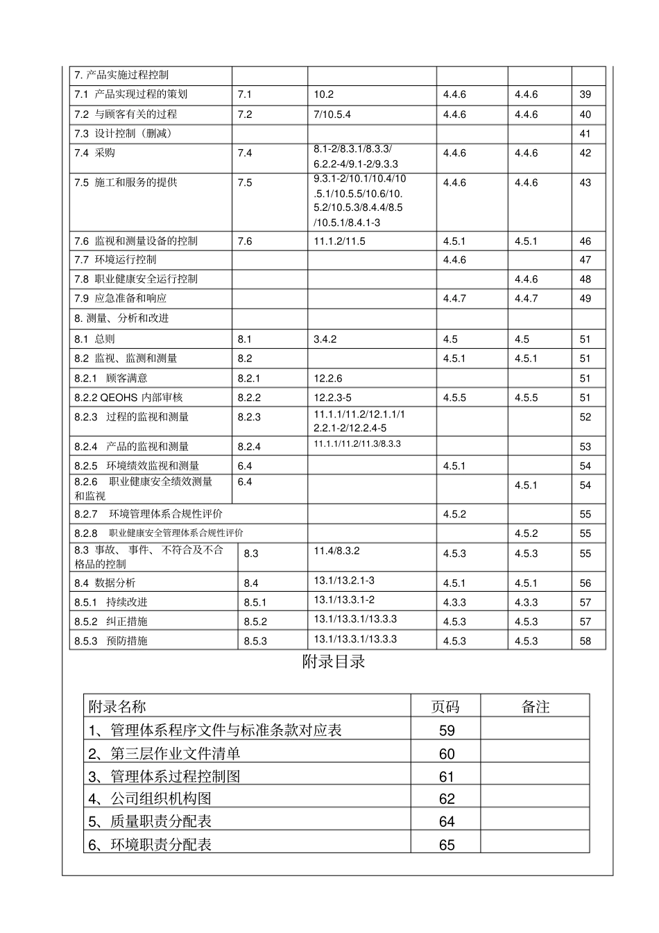 送变电施工企业质量环境安全QES管理手册_第3页