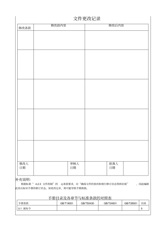 送变电施工企业质量环境安全QES管理手册