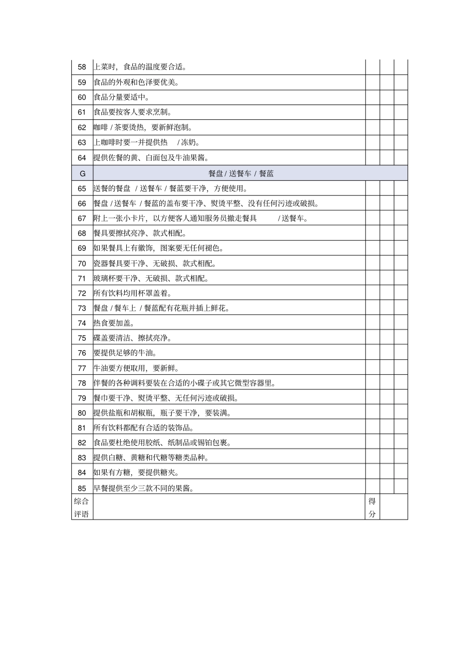 送餐服务质量检查表_第3页