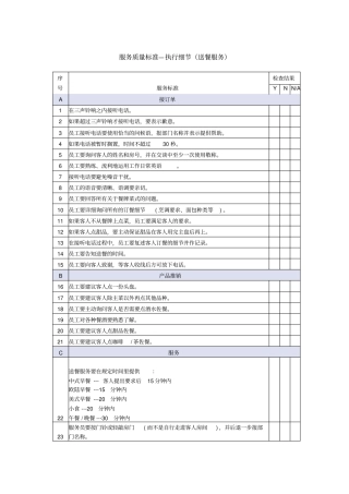 送餐服务质量检查表