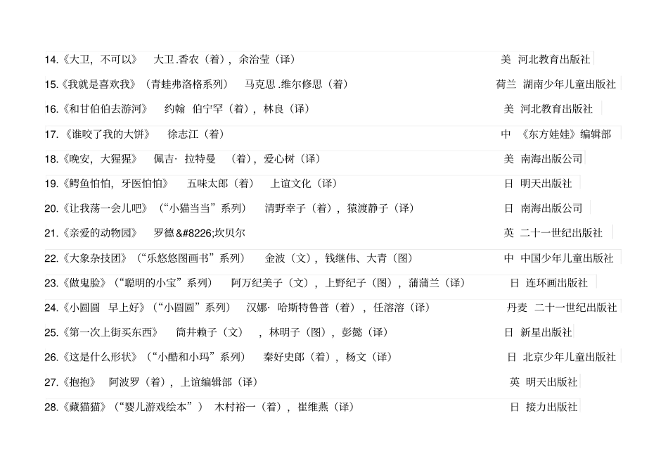 适合幼儿阅读的绘本_第2页