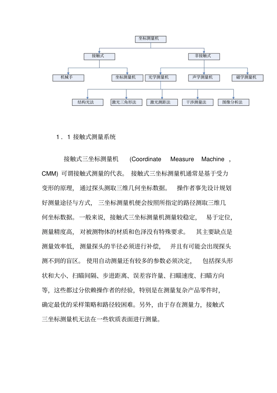 逆向工程的现状发展前景_第3页