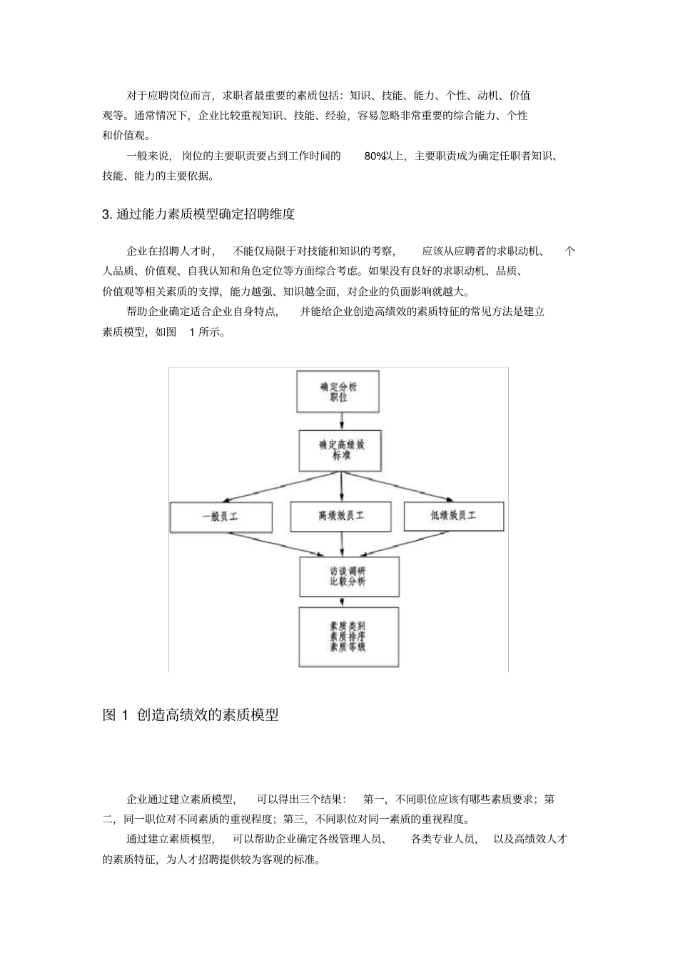 选人标准与维度_第2页