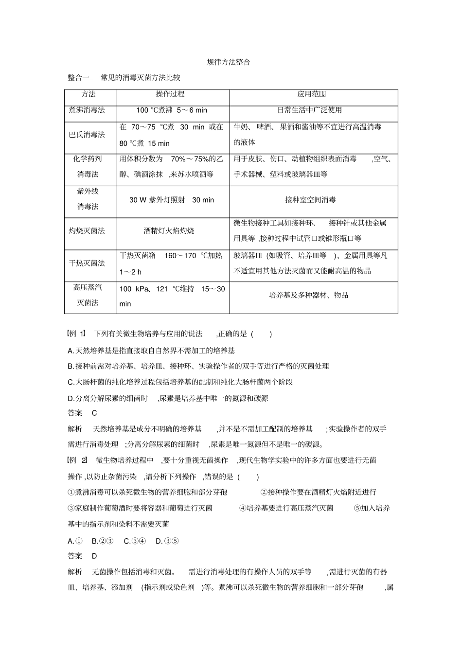 选修1选修一资料高中生物复习资料专题2专题整合提升_第2页