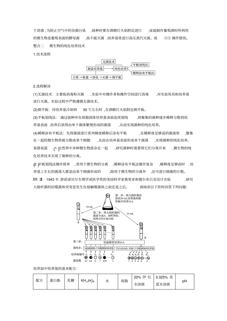 选修1选修一资料高中生物复习资料专题2专题整合提升_第3页