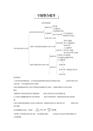 选修1选修一资料高中生物复习资料专题2专题整合提升