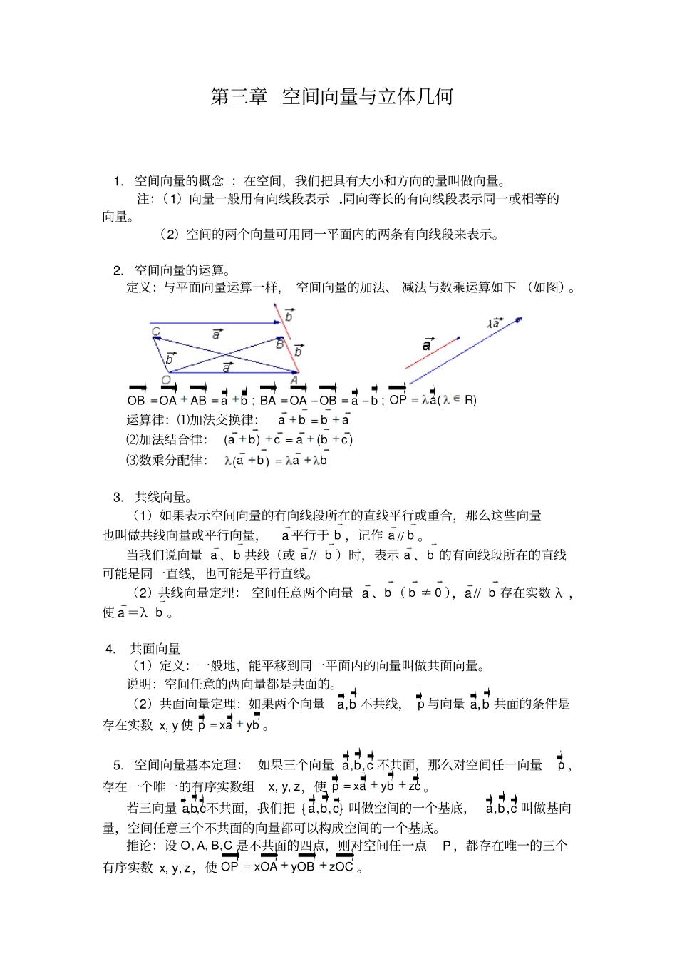 选修21空间向量知识点归纳总结_第1页