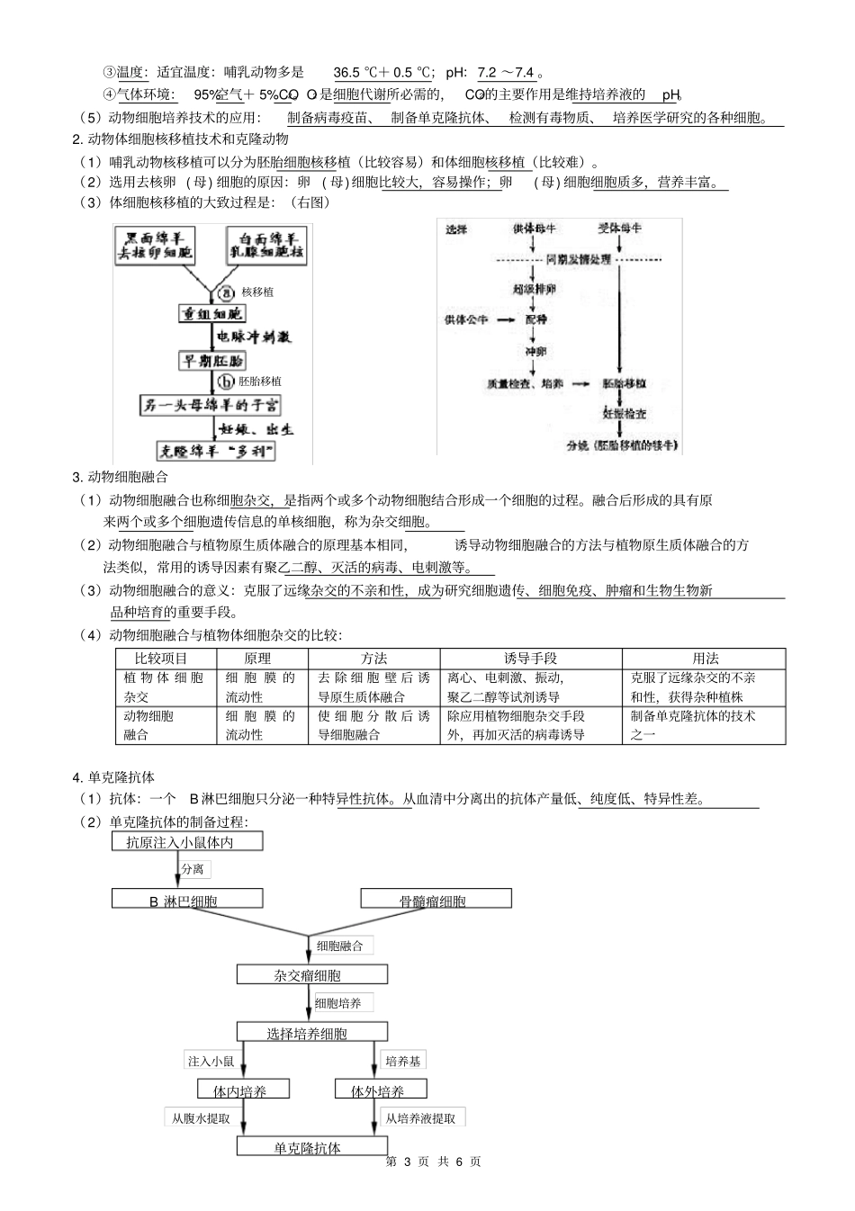 选修3现代生物科技专题重点知识点_第3页