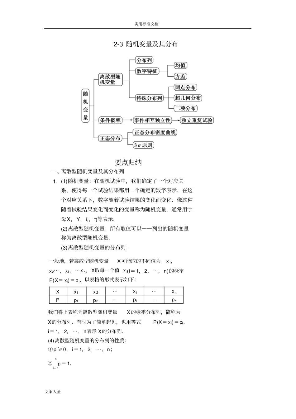 选修3随机变量及其分布知识点总结材料典型例题_第1页
