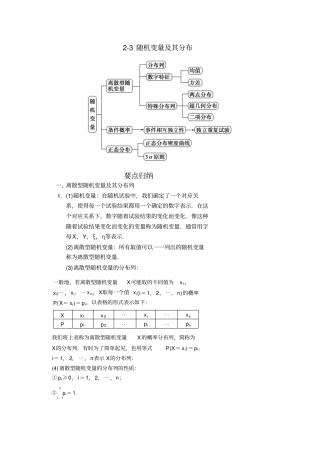 选修3随机变量及其分布知识点总结典型例题