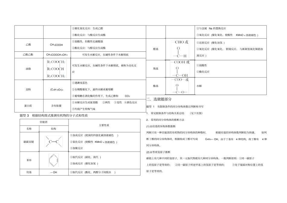 选修5有机化学基础各知识点题型式分类总结_第2页
