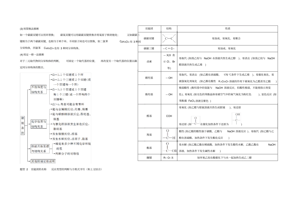 选修5有机化学基础各知识点题型式分类总结_第3页