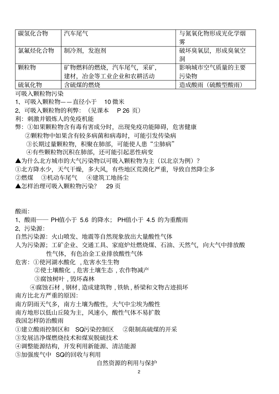 选修6环境保护-知识点资料_第2页