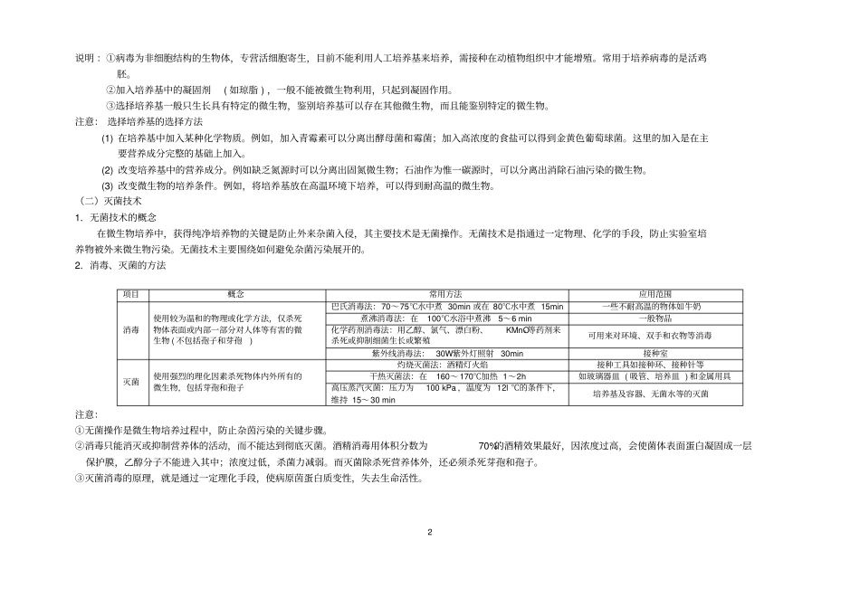 选修一生物技术实践知识复习汇总_第2页