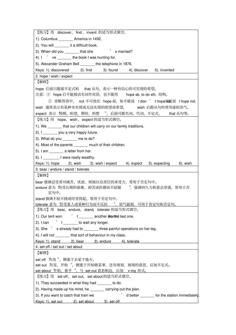 选修八unit3知识点_第2页