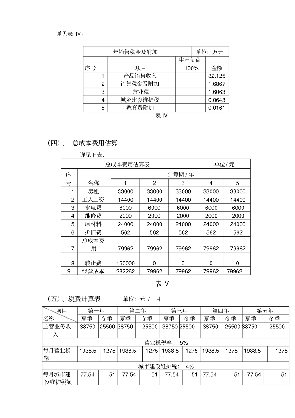 选修课作业奶茶店财务分析范文_第3页