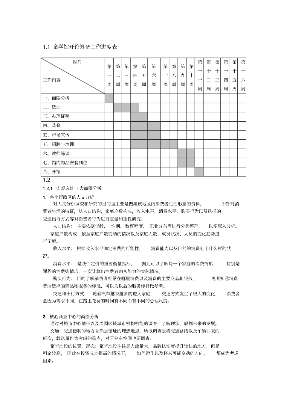选址及商圈调查_第1页