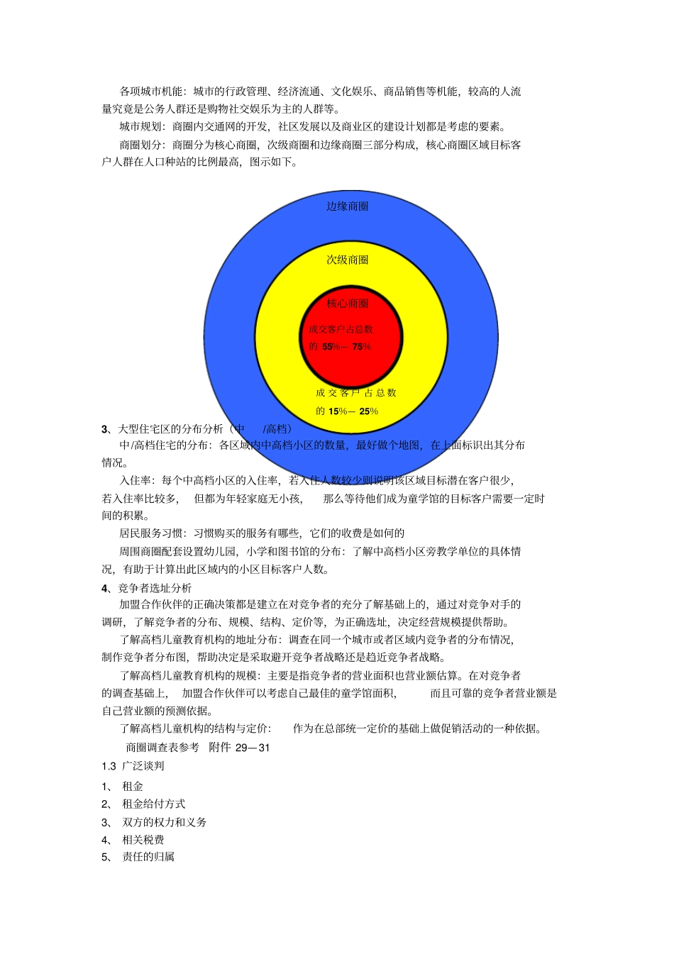 选址及商圈调查_第2页