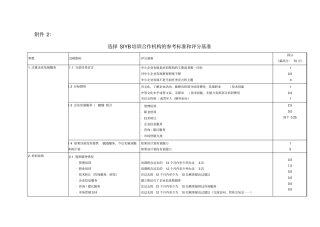 选择培训合作机构的参考标准和评分基础