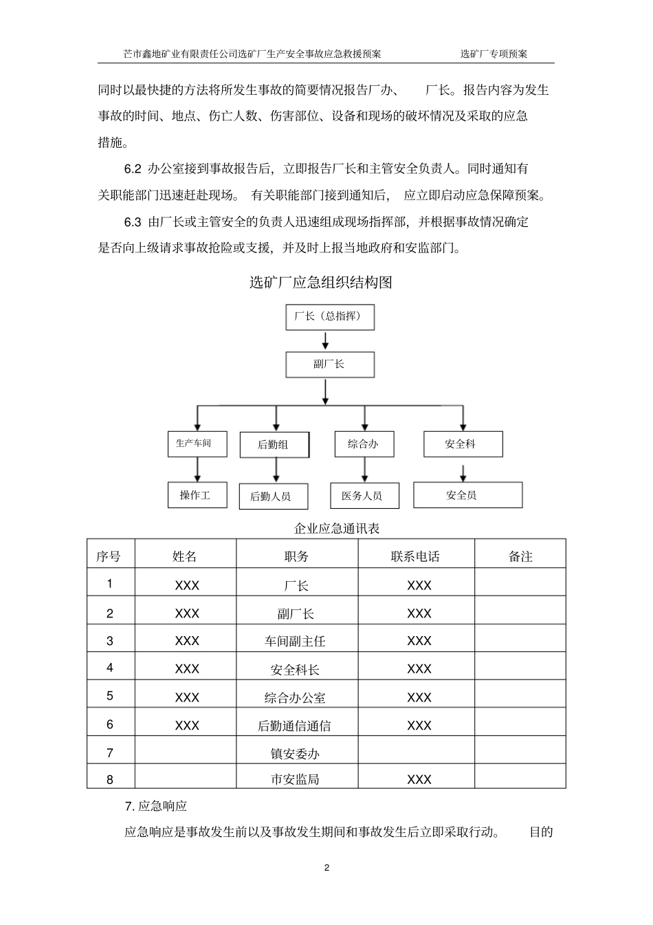 选矿厂专项应急预案_第2页