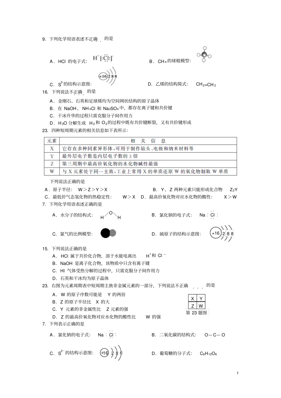 选考资料物质结构_第1页