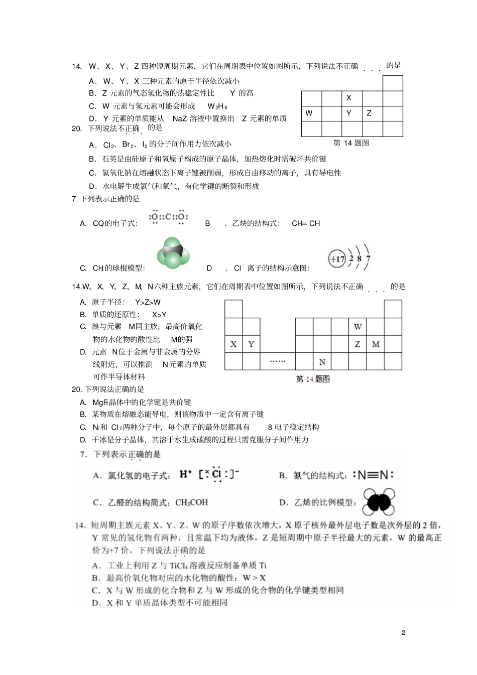 选考资料物质结构_第2页