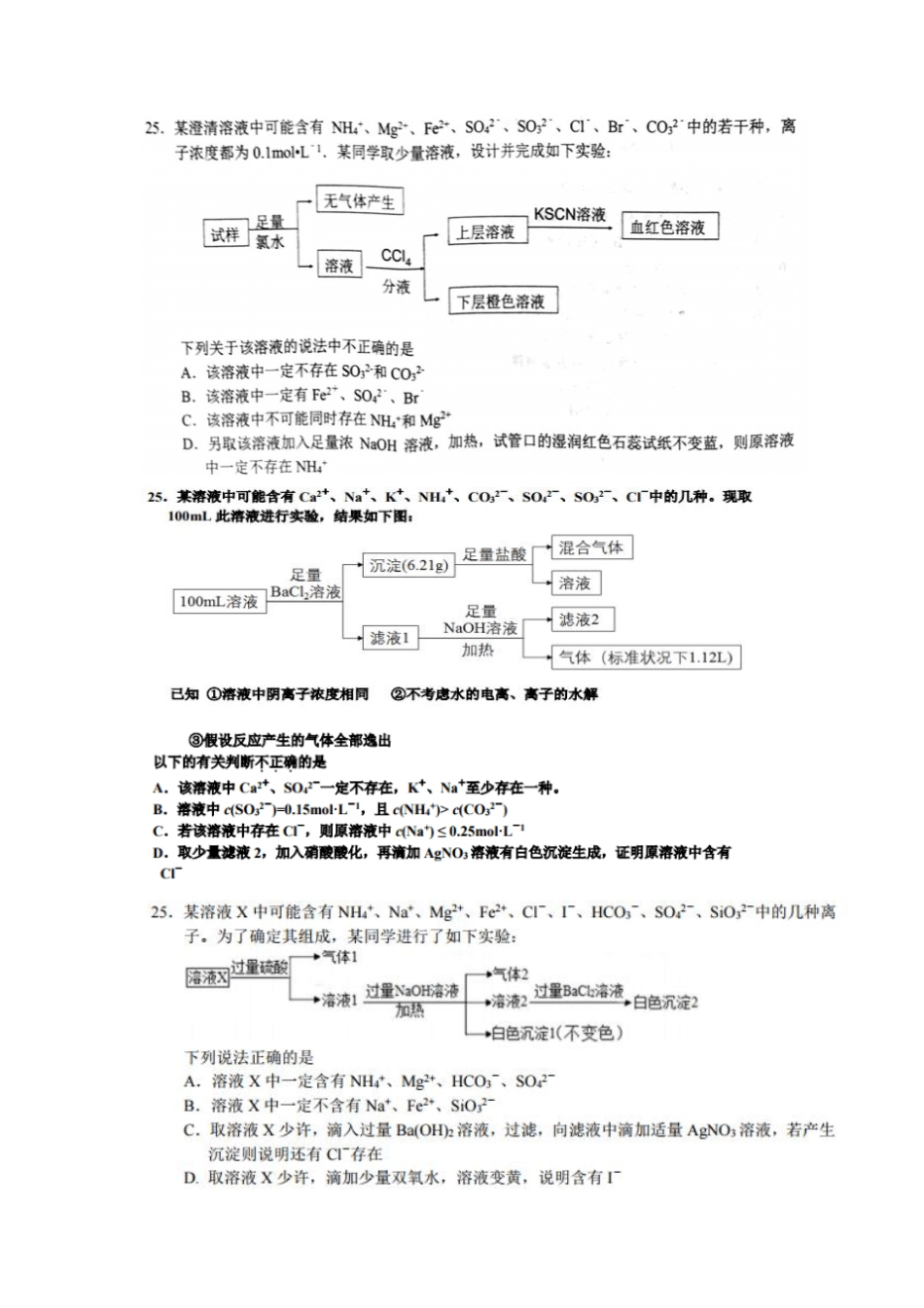 选考资料离子推断_第2页