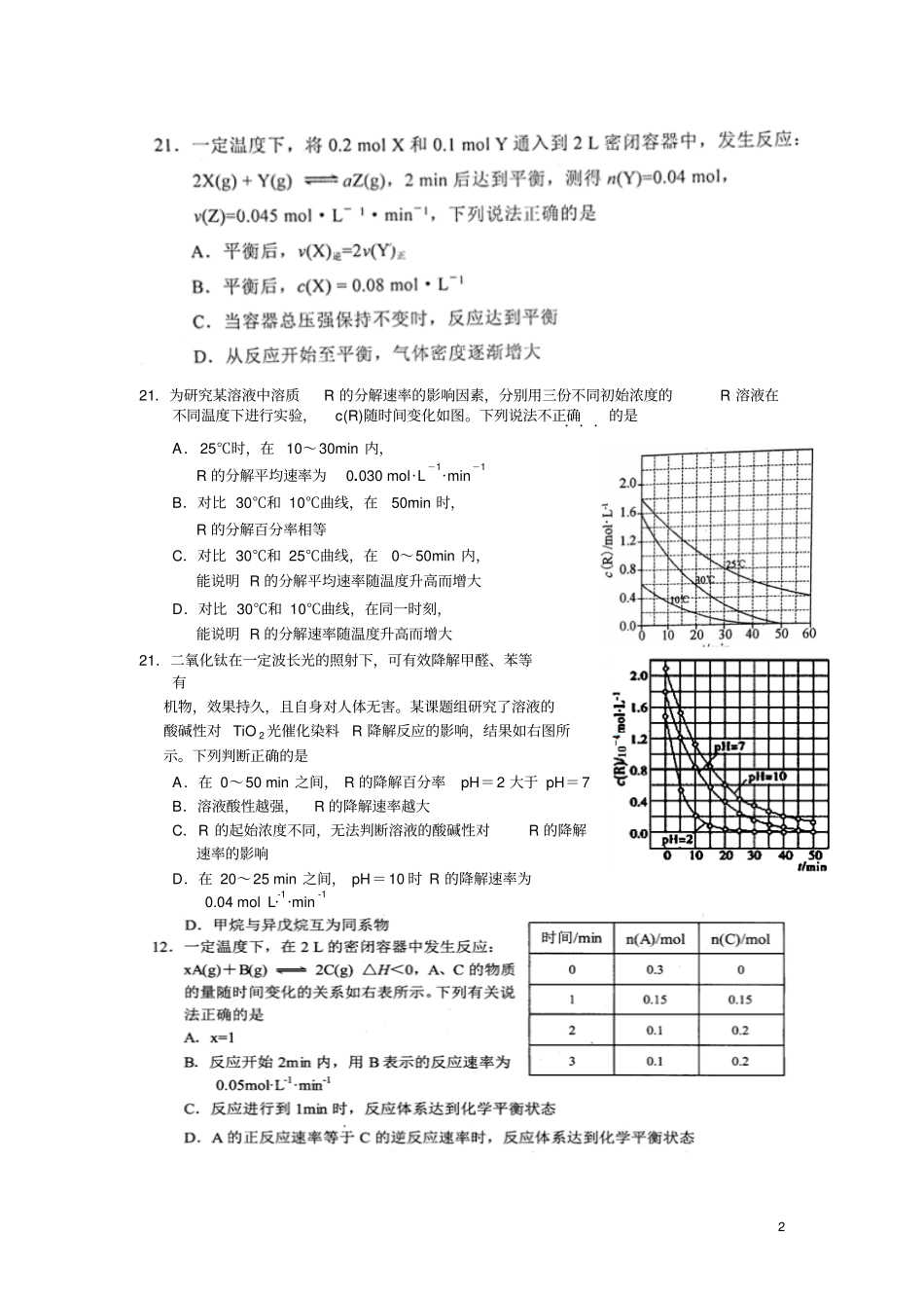 选考资料速率平衡_第2页
