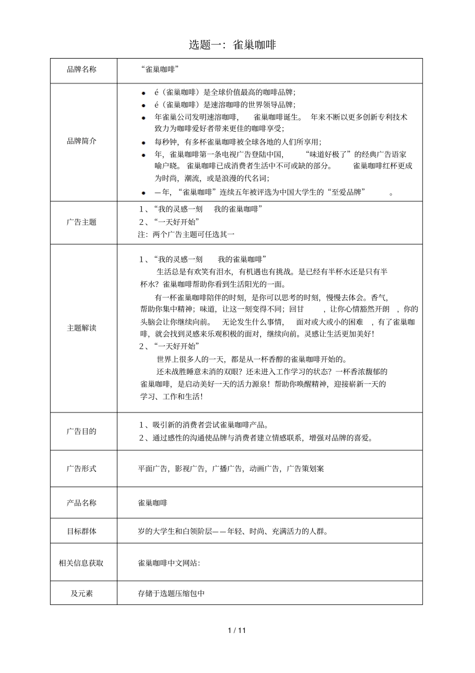 选题一雀巢咖啡_第1页