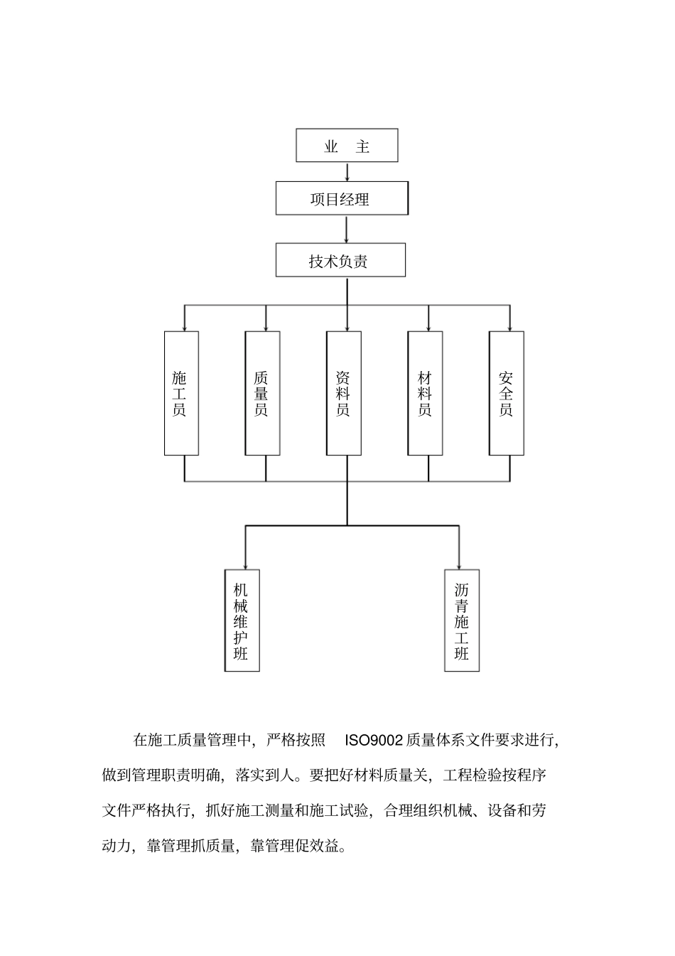 透水沥青施工方案_第2页
