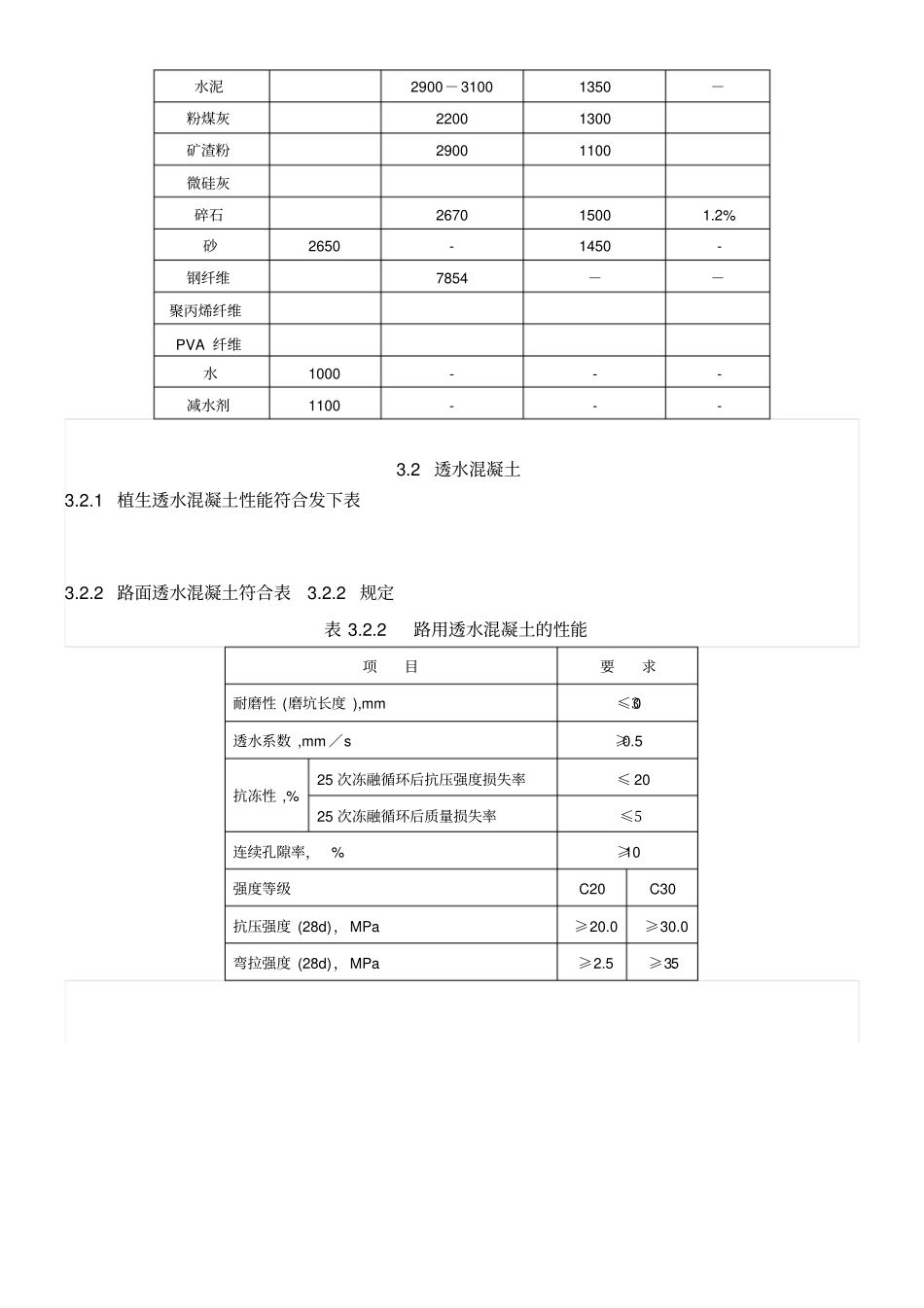 透水混凝土配比公式_第2页