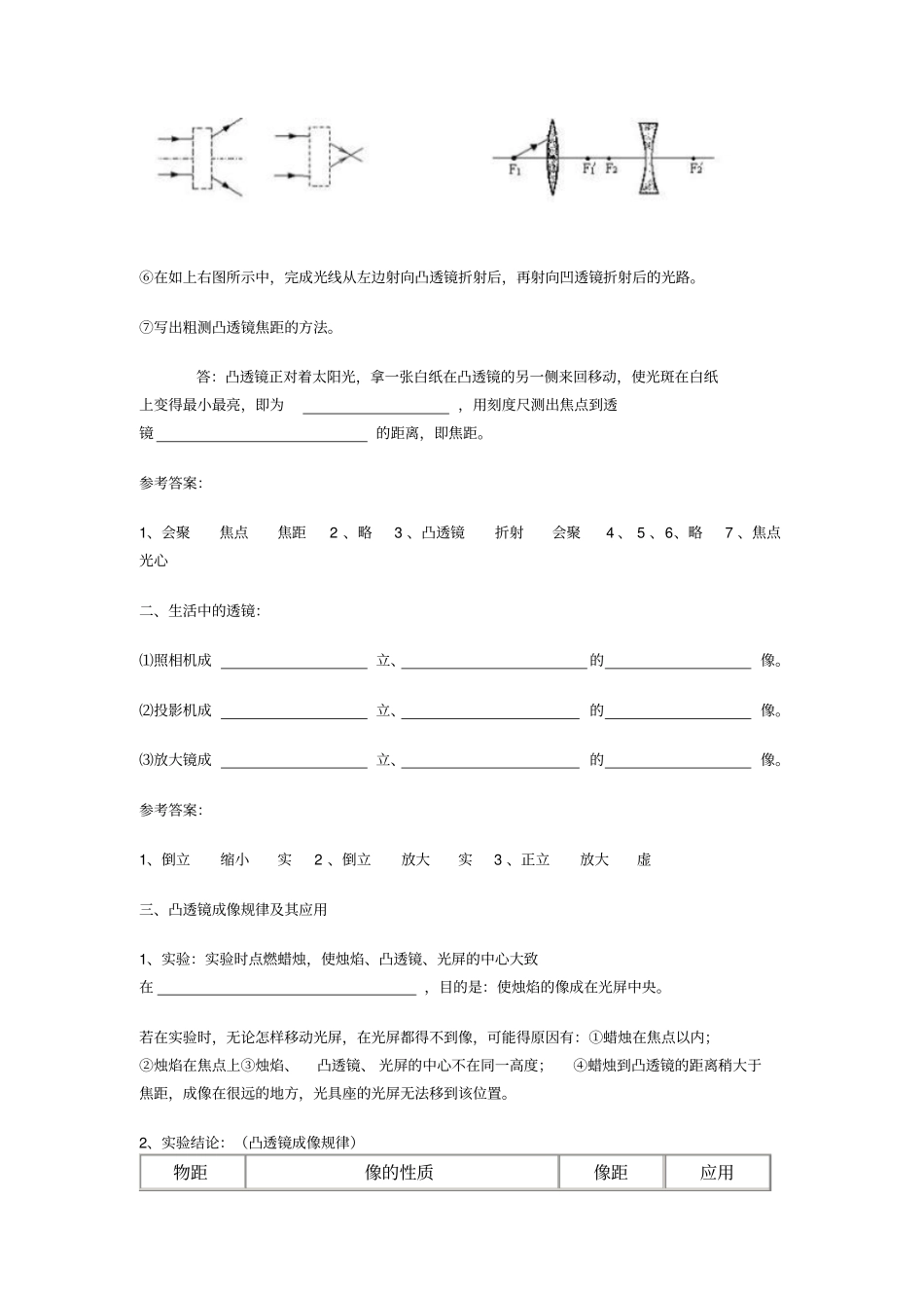 透镜与其应用复习提纲1_第3页