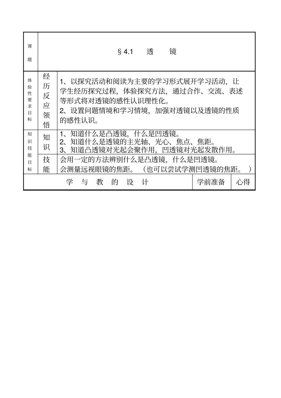 透镜体验性要求目标_第1页