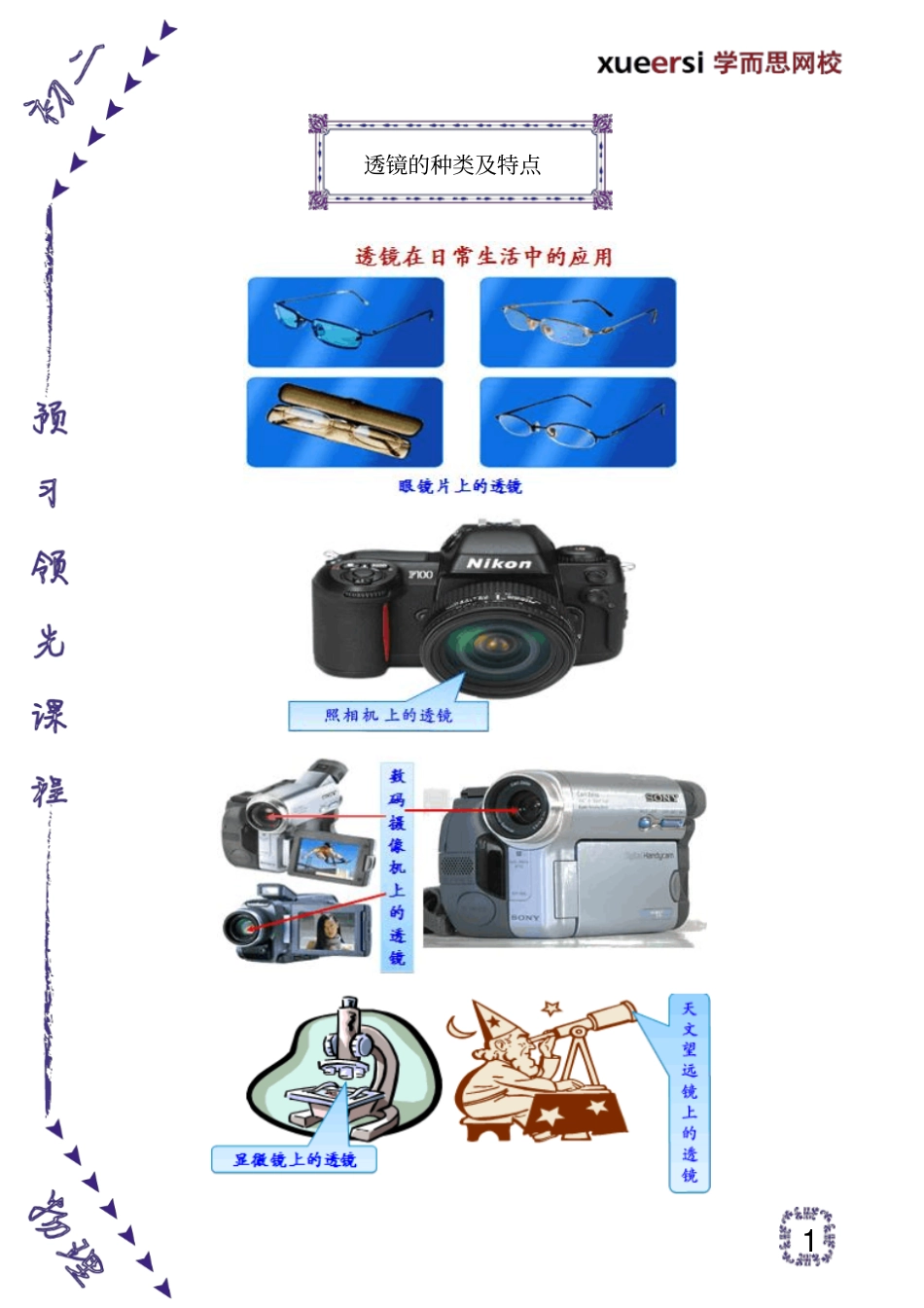 透镜的种类及特点_第1页
