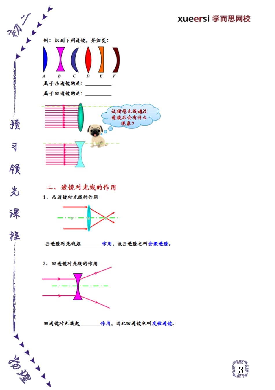 透镜的种类及特点_第3页