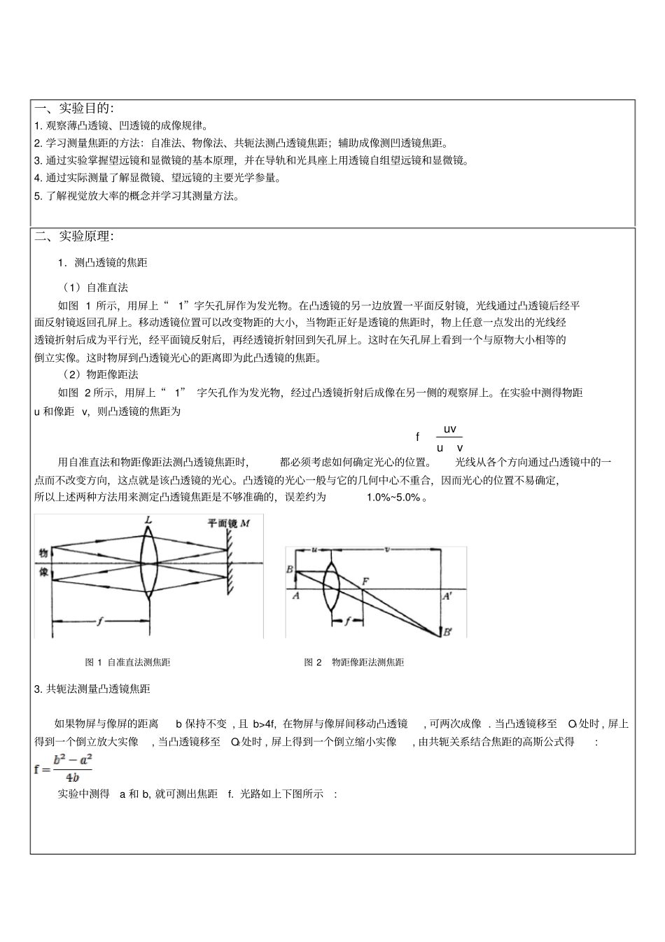 透镜焦距的测定及光学设计_第2页