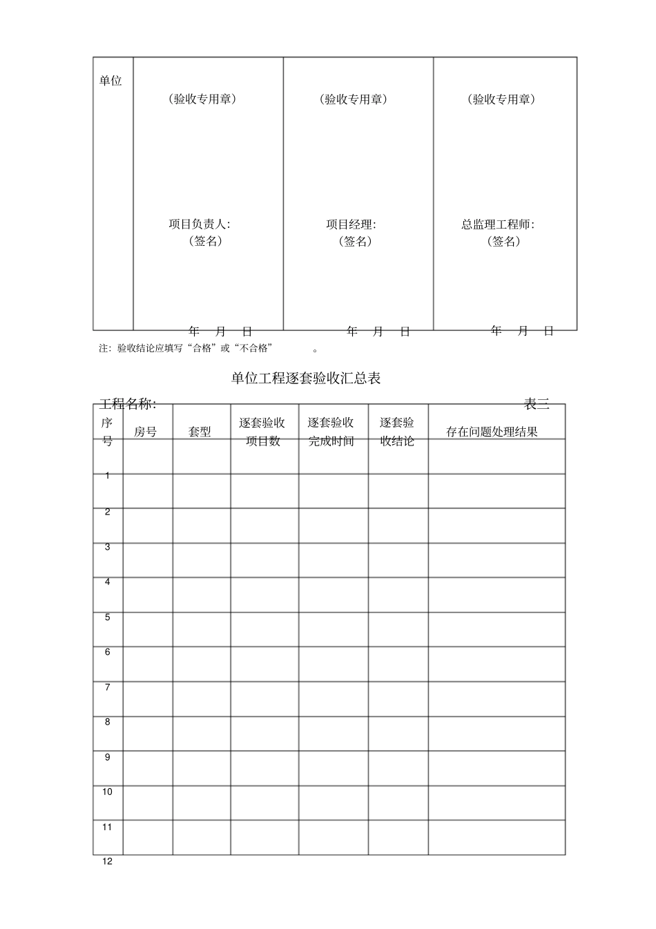 逐套验收表格规范版_第3页