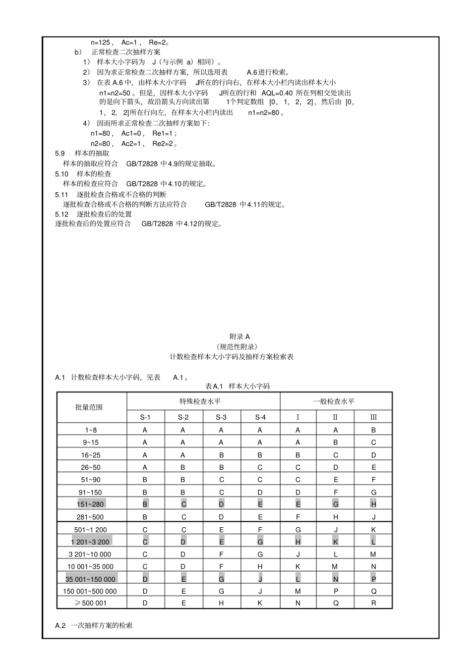 逐批检查计数抽样程序及检查表_第3页