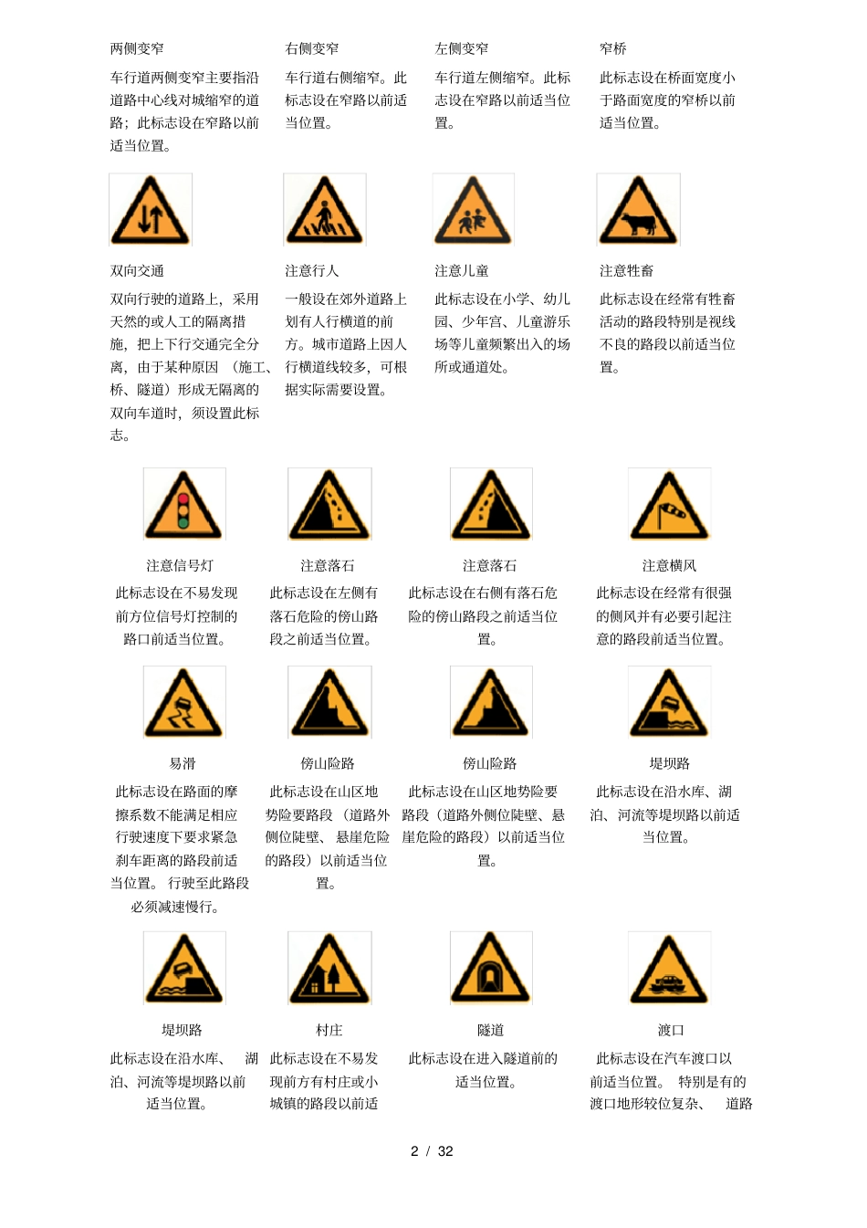 通交通路标大全_第2页