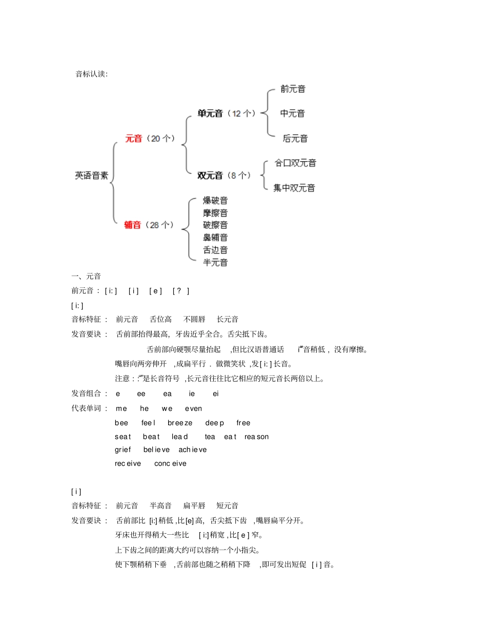 通俗易懂-音标认读完全版资料_第1页