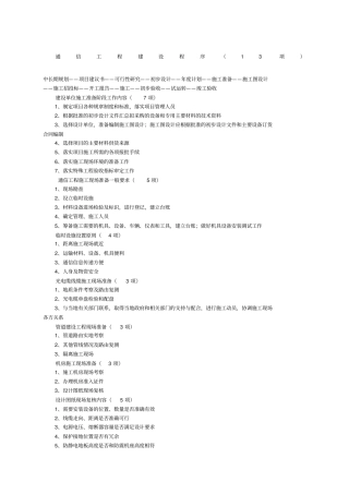 通信与广电知识点总结