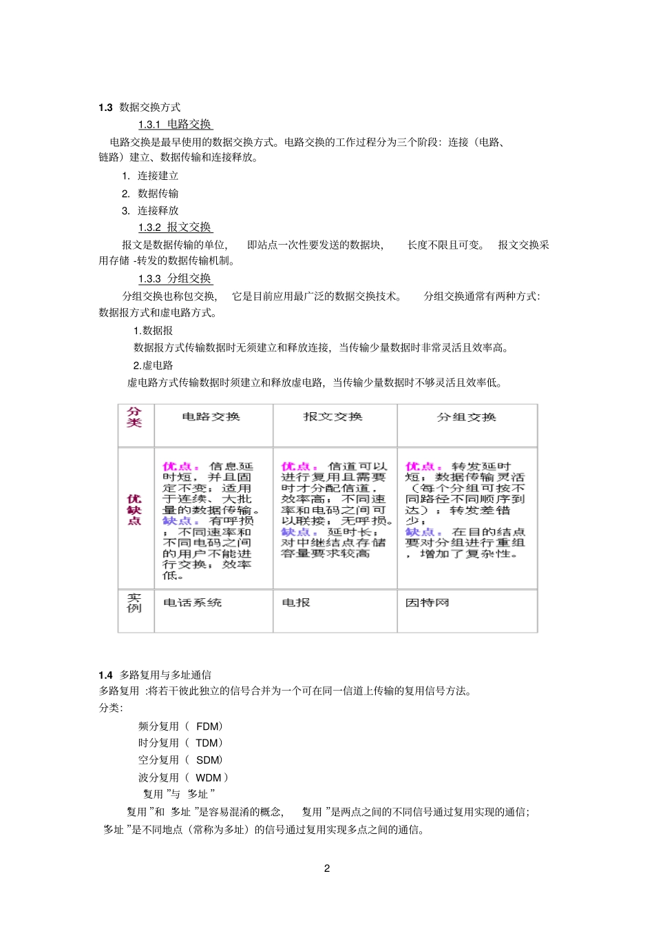 通信专业实务-互联网技术__知识点串讲_第2页