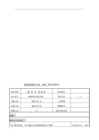 通信专责B岗位说明书