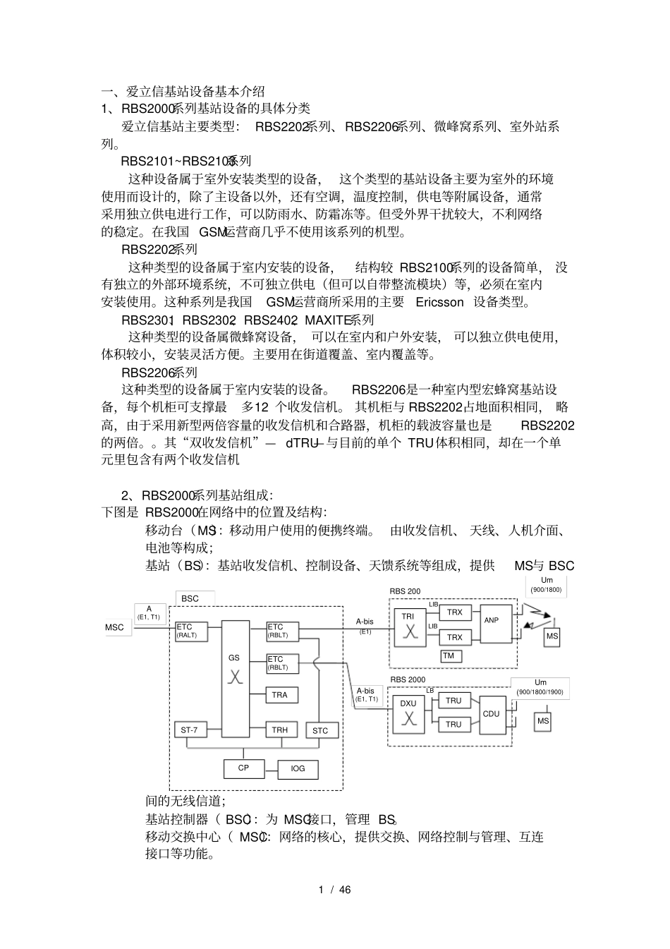 通信主设备基本知识_第1页