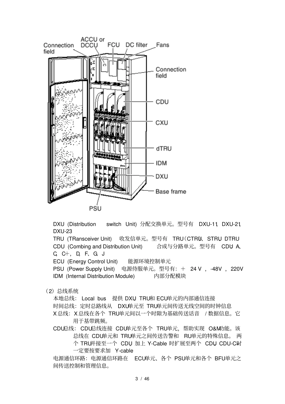 通信主设备基本知识_第3页