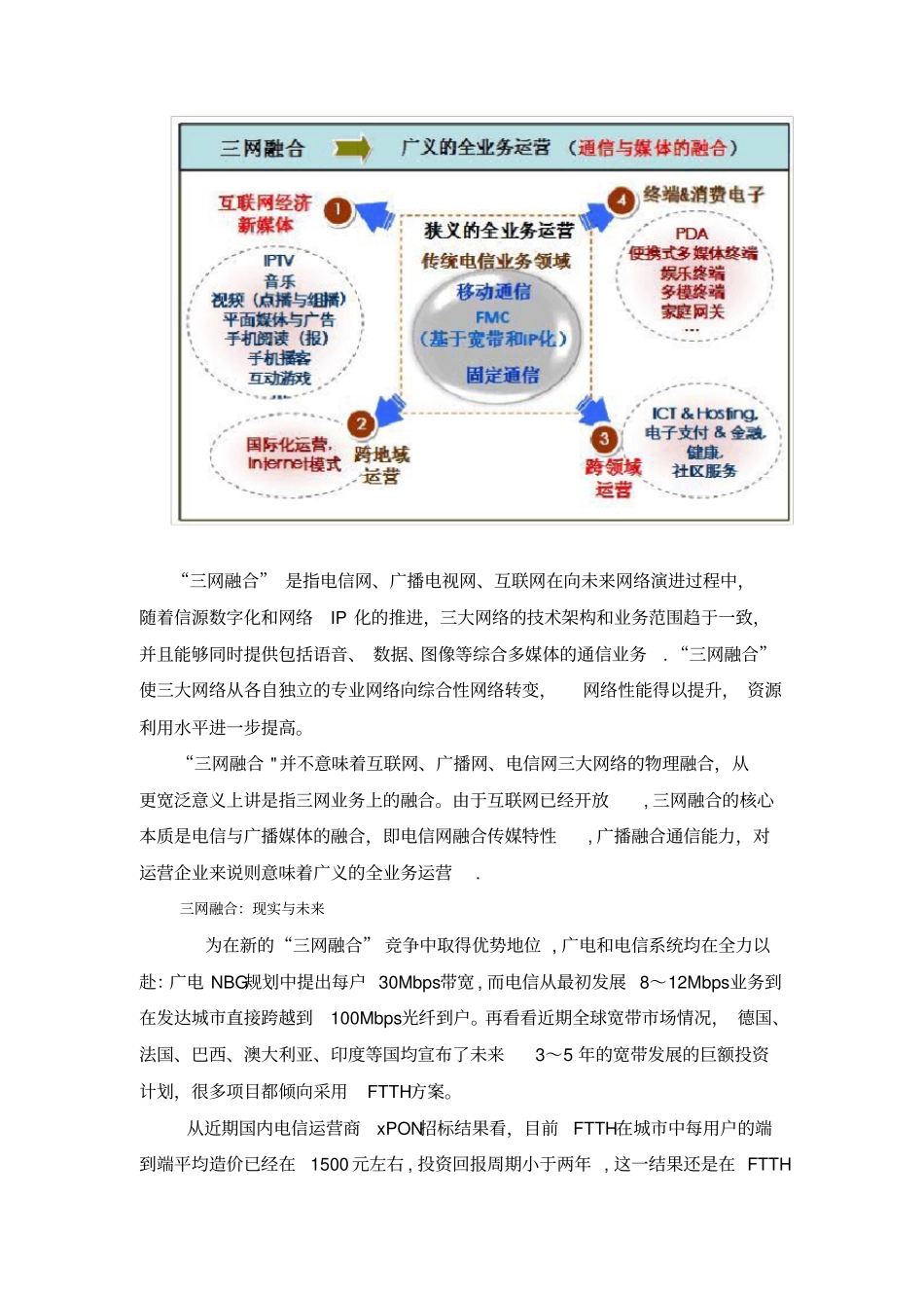 通信产业及关键技术的发展——三网融合及物联网的发展_第3页