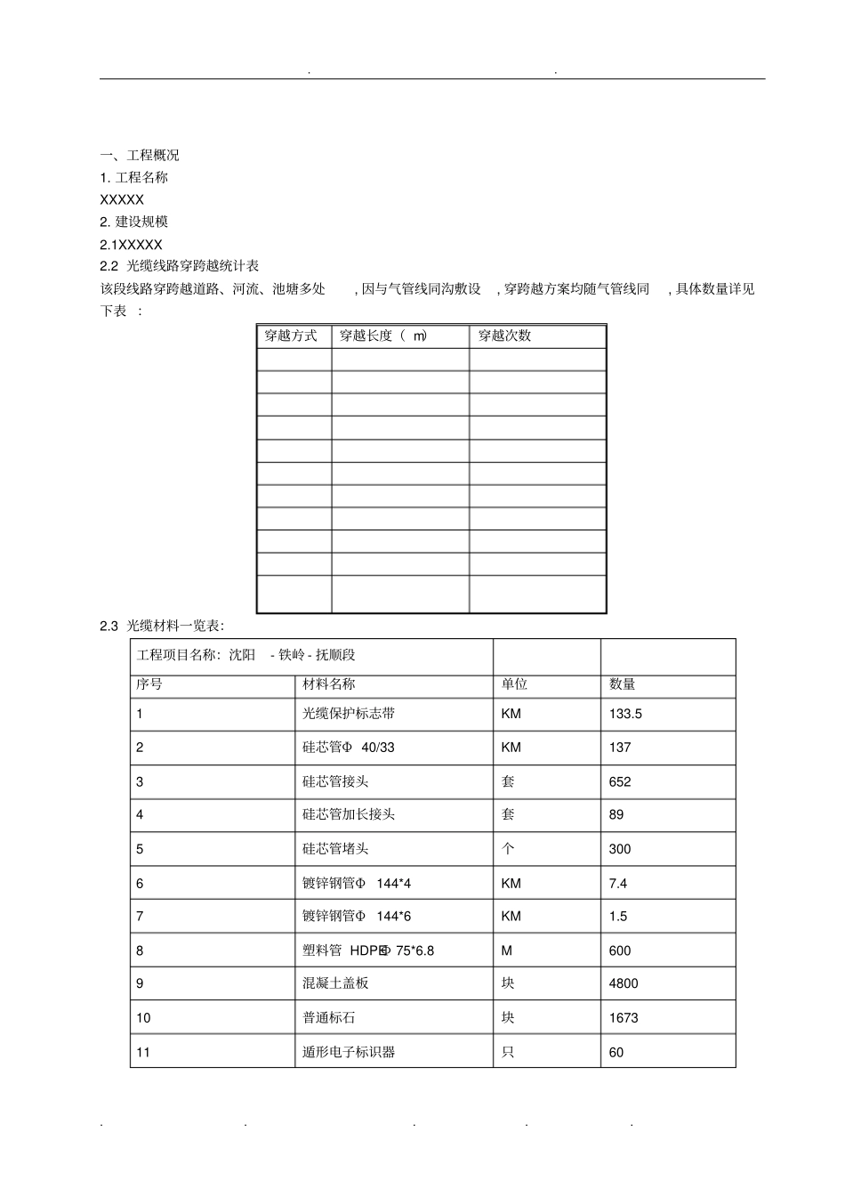 通信光缆工程施工设计方案_第2页