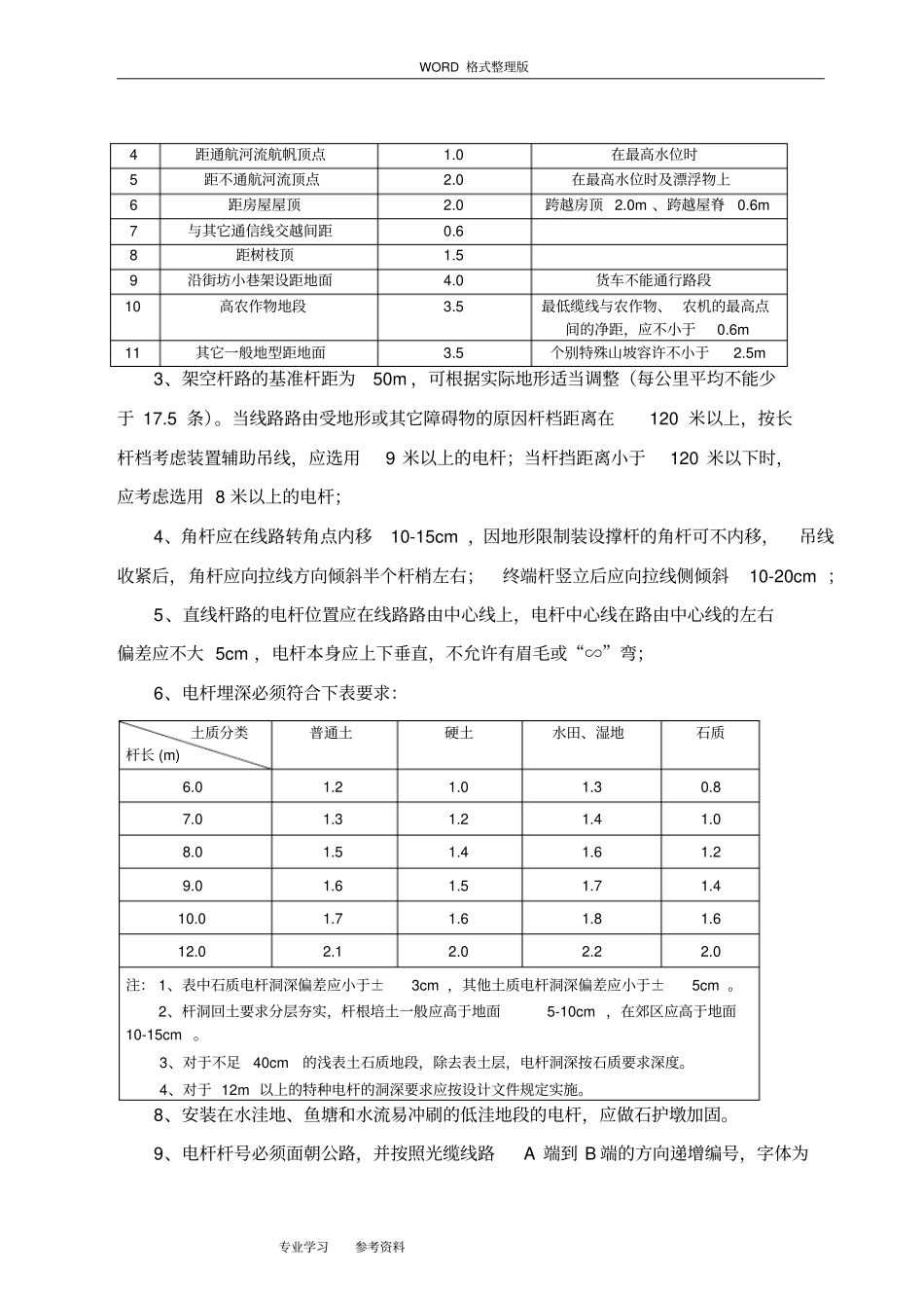 通信光缆线路施工规范方案2015修订版_第2页