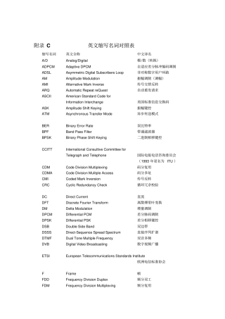 通信原理中中英缩写对照表