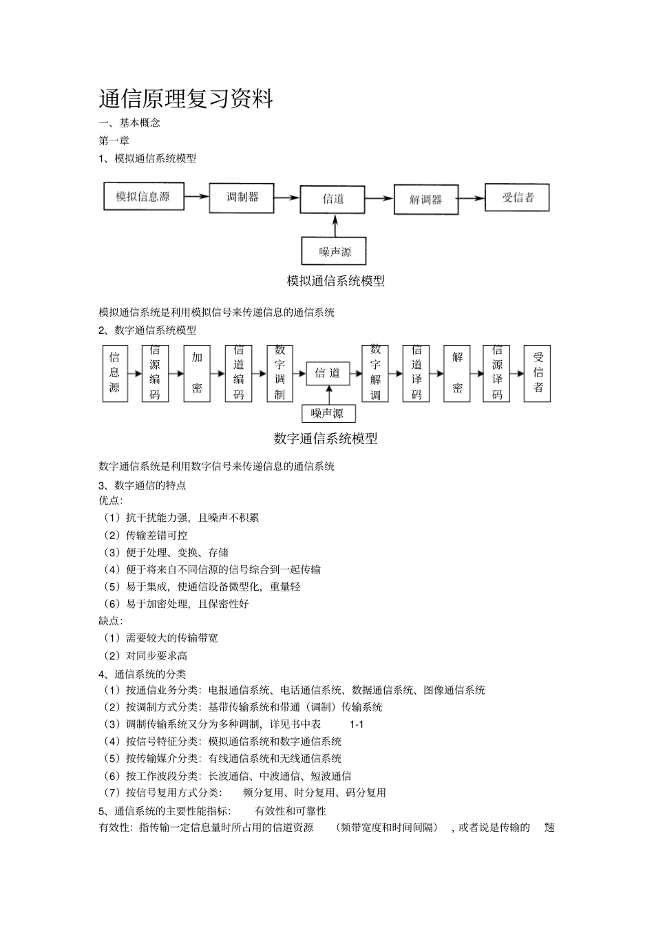 通信原理期末复习_第1页